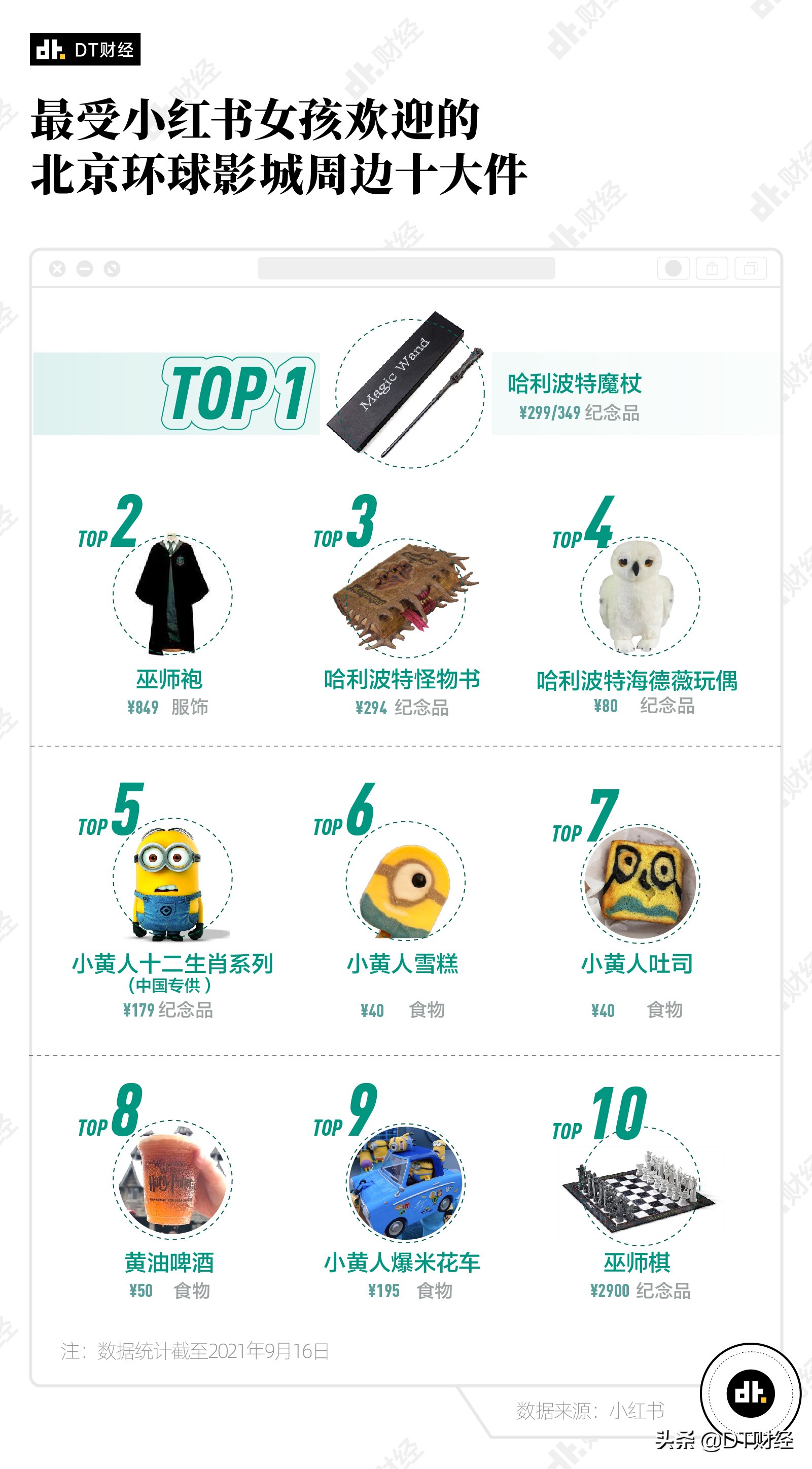 环球影城为什么会有变形金刚,环球影城变形金刚值得看的项目