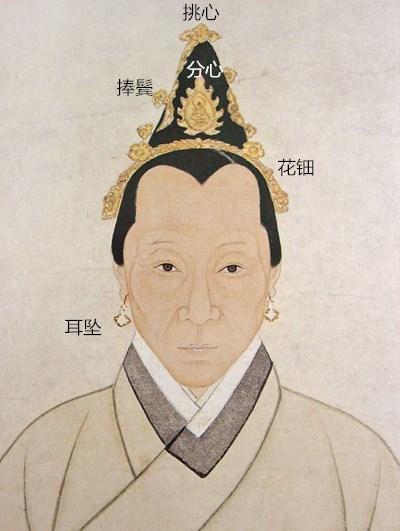 清代诰命夫人等级及服饰,宋代诰命夫人的服饰