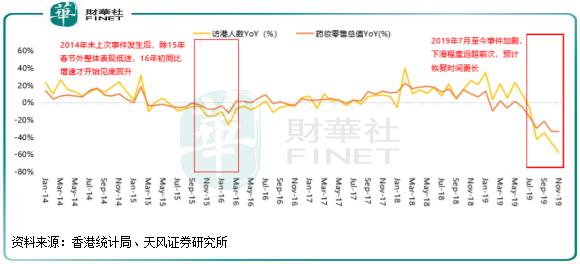 莎莎崩溃,莎莎国际会亏损吗