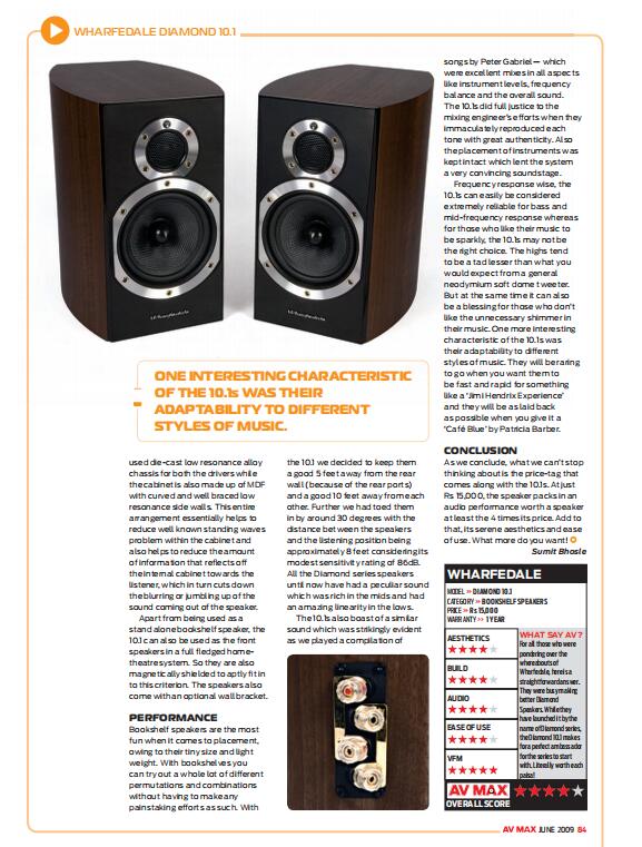 鍚嶇墝钃濈墮闊冲搷鎹℃紡,闊冲搷鎹℃紡