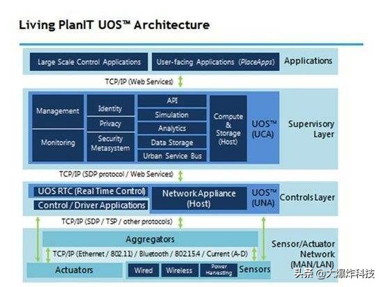媲美windows的国产系统,国产系统取代windows
