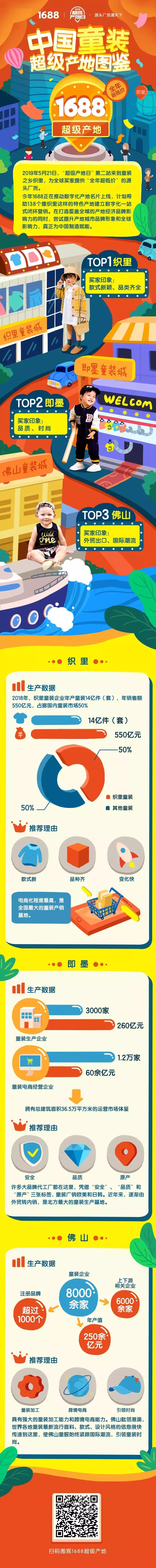 厉害了大胶州,厉害了大山东完整版