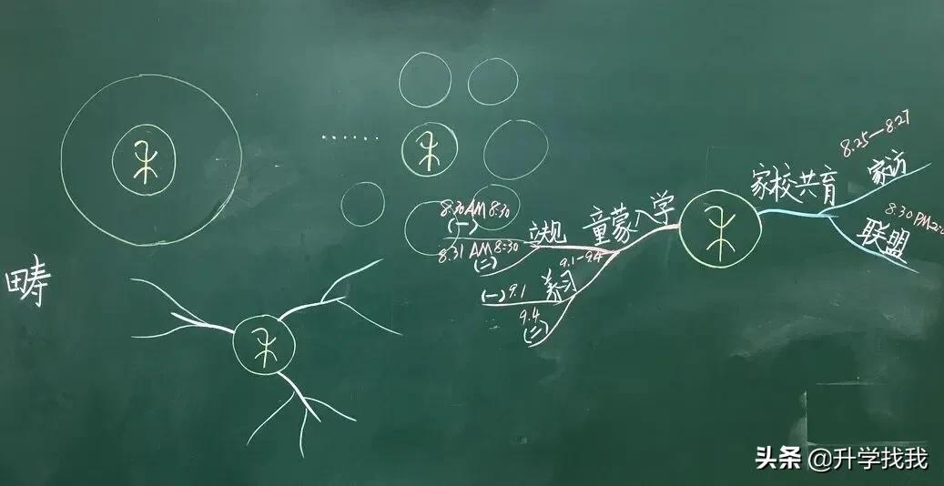 凭什么？开学第一天，重庆这所学校就火上了人民日报