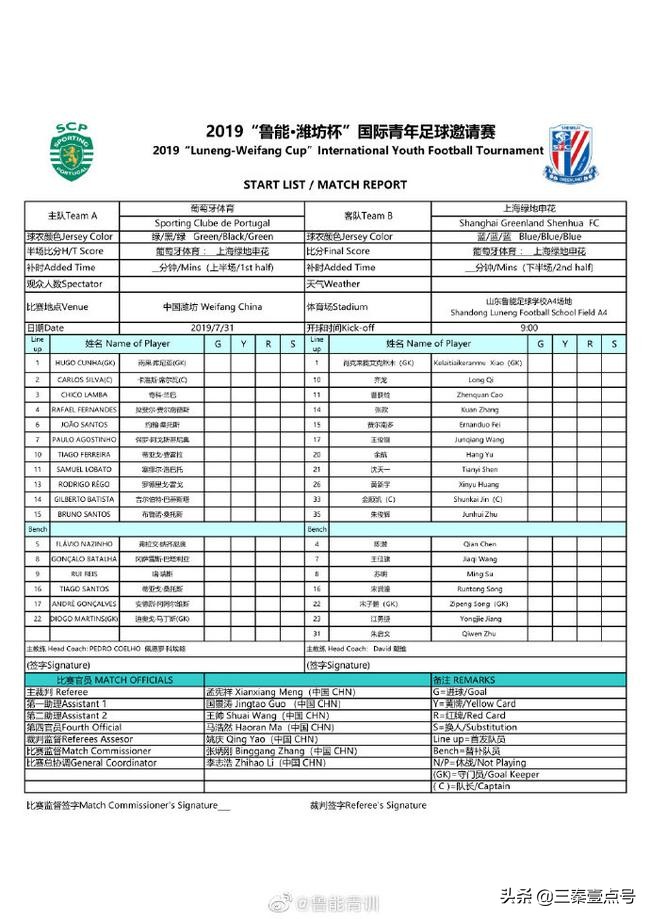 申花4-1巴西桑托斯,申花对桑托斯全场