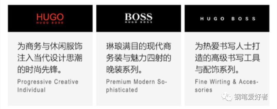 浜笢hugoboss,浜笢涔癶ugoboss