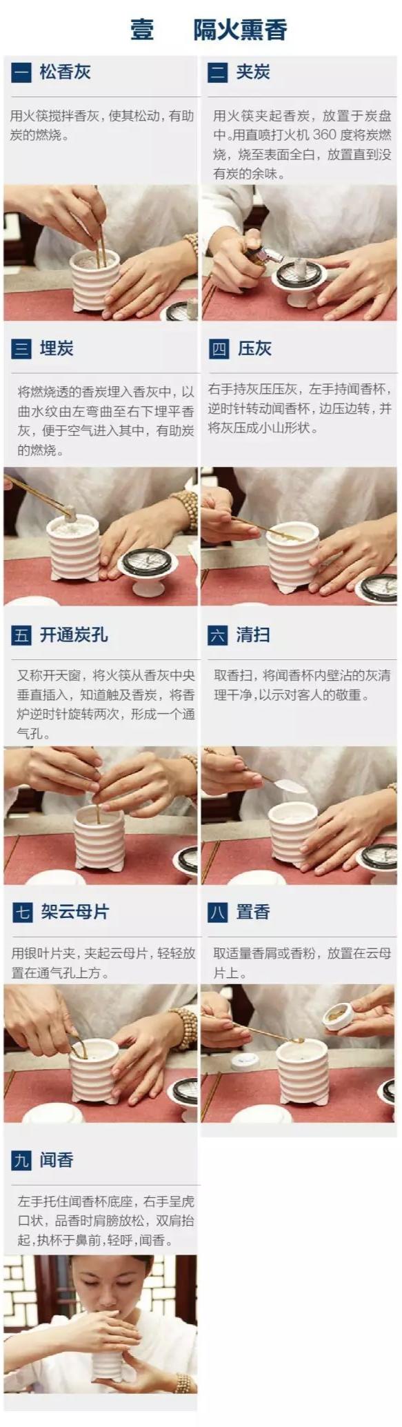 品香的正确步骤图解,香道品香入门教程