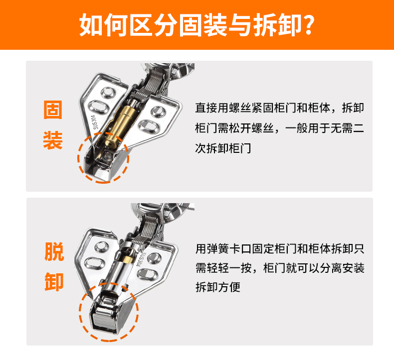 铰链结构和合页有什么区别,铰链可以换合页吗