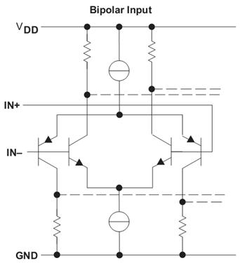 opa2111kp运放参数,8种运放基本应用