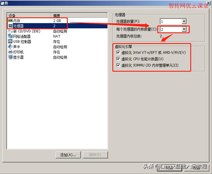 怎么在虚拟机上安装centos8,hyper-v虚拟机安装centos8