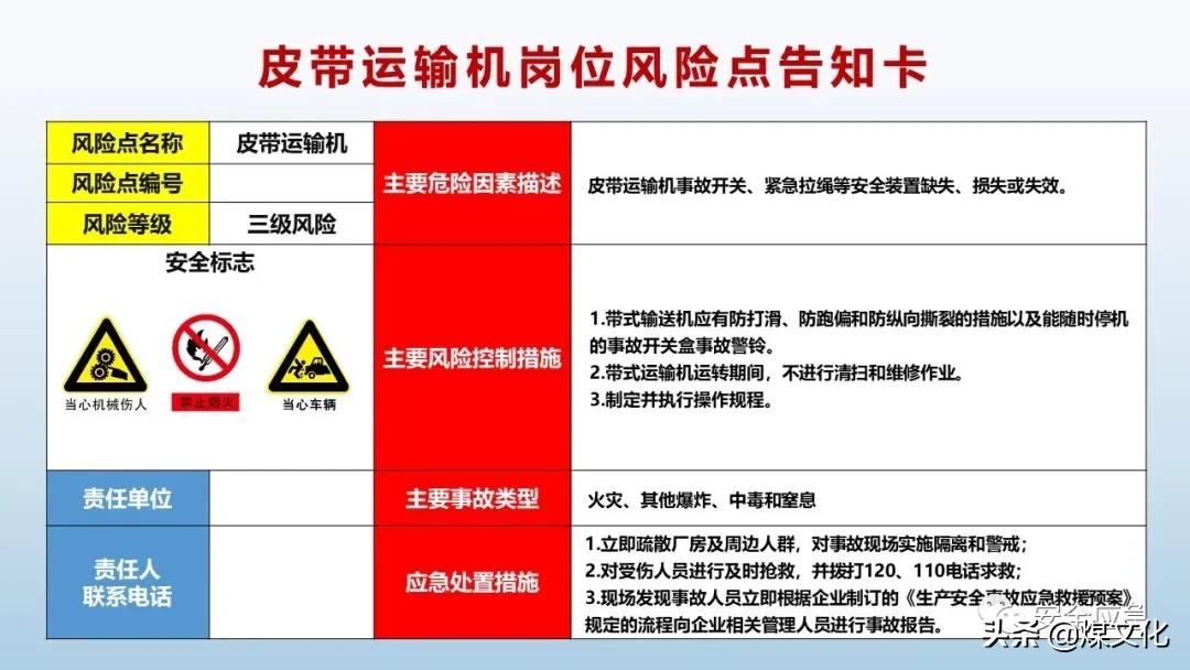 岗位风险告知卡最新模板,液化气站2021新版岗位风险告知卡
