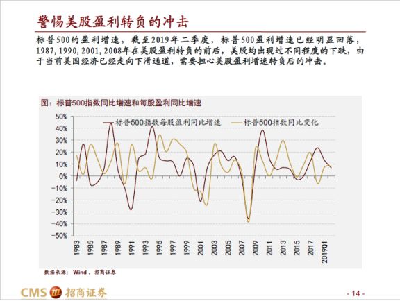 如何选股才能提高胜算,如何提高通达信选股速度