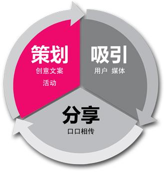 学校内奶茶店策划方案,奶茶店开业策划方案案例