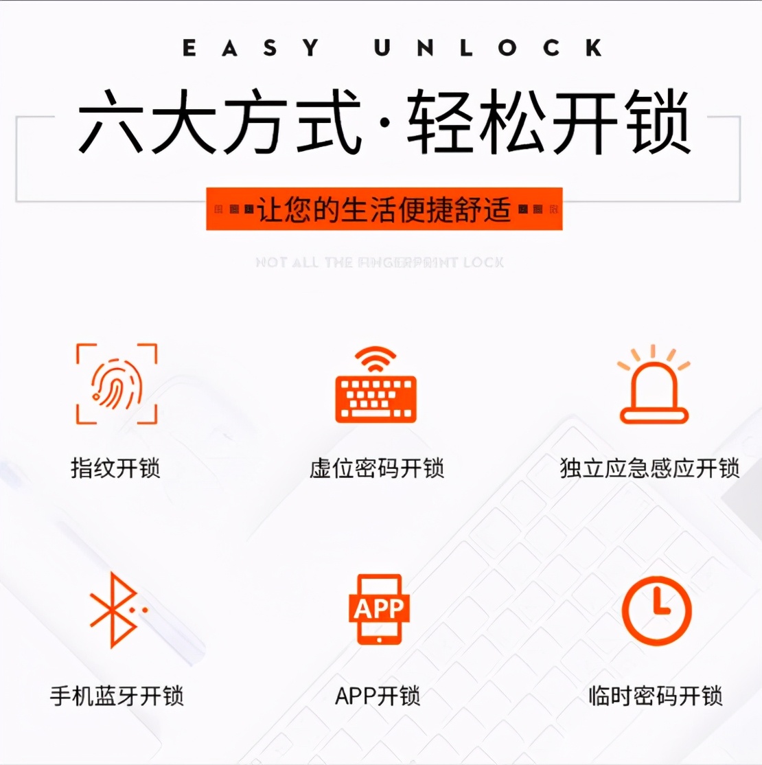 智能指纹锁代理招商,智能指纹锁代理哪家好