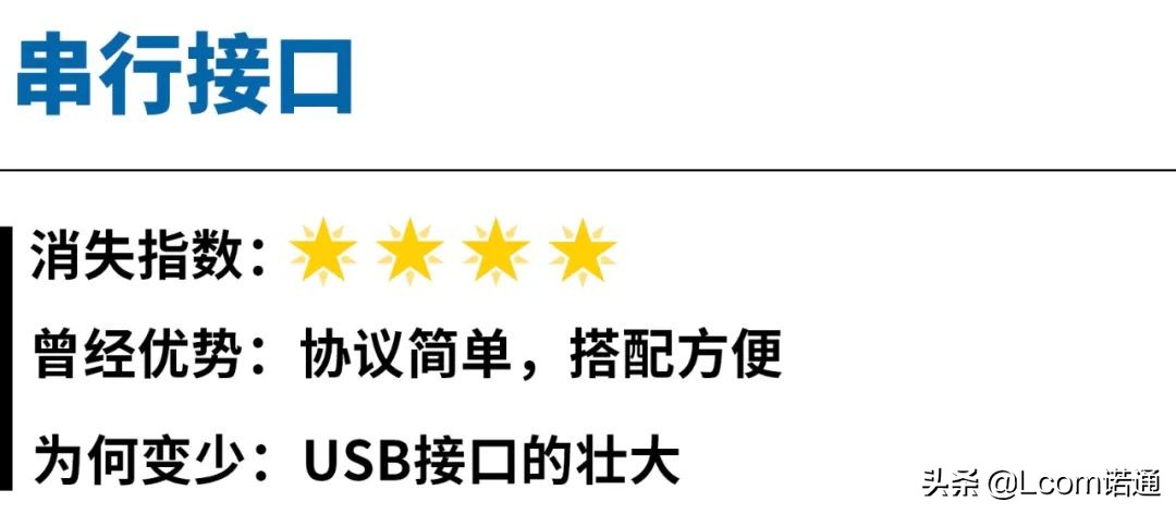 电脑里有多余的接口,电脑各种接口在哪里