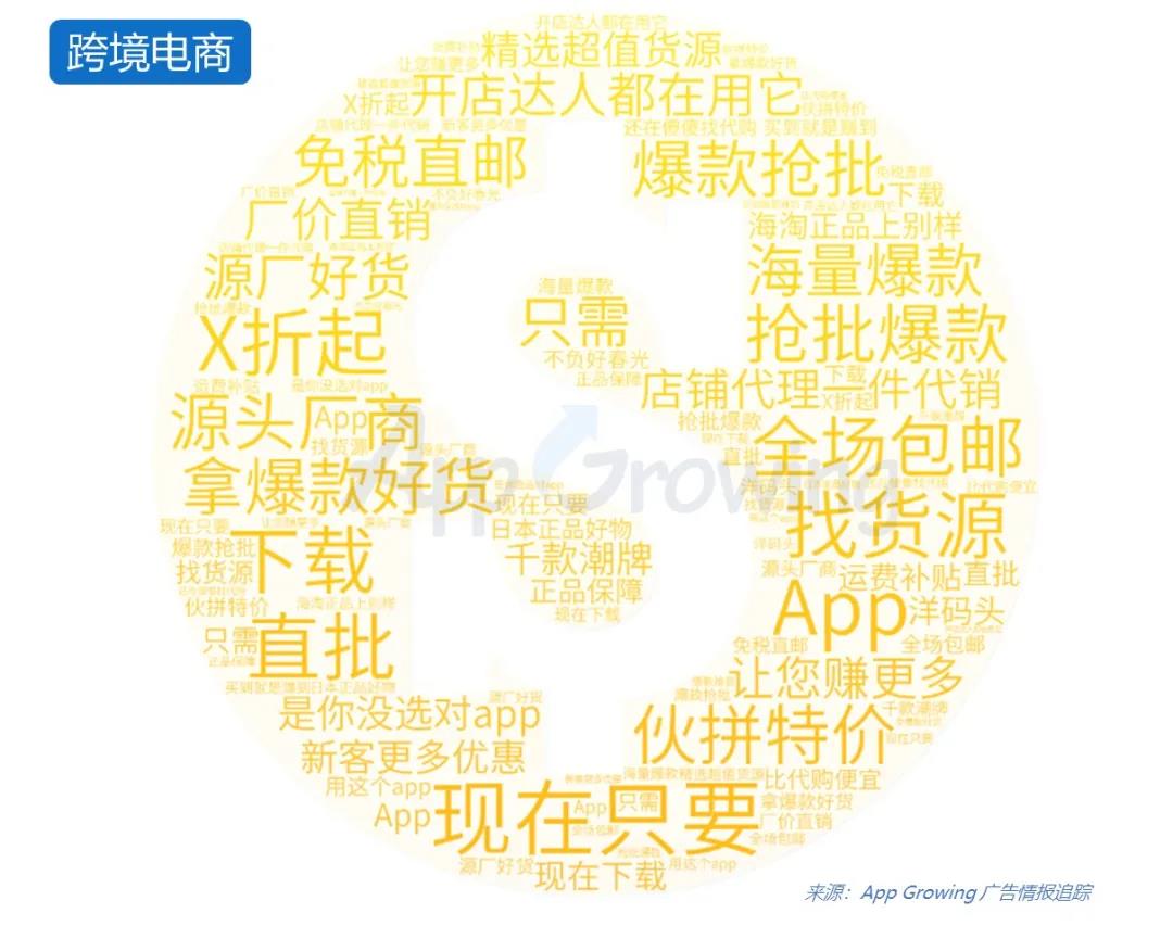 电商信息流广告投放成功案例,电商广告24小时趋势