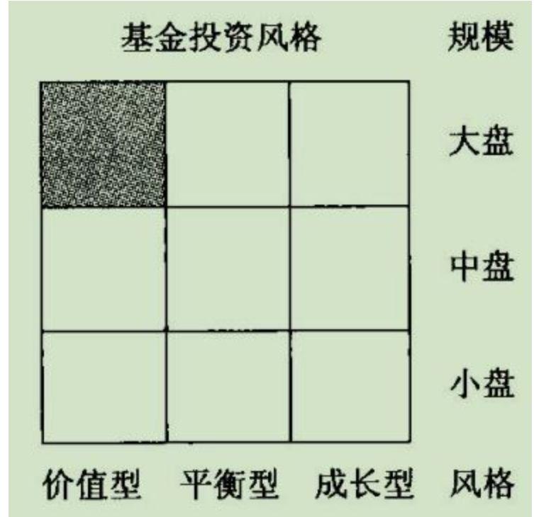 上班族投资什么最赚钱又安全,上班族如何投资赚钱