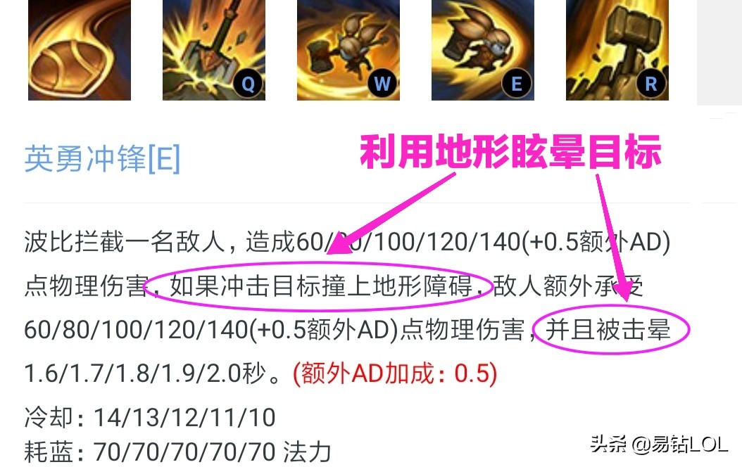 英雄联盟波比w技能是什么,英雄联盟暗夜波比连招技巧