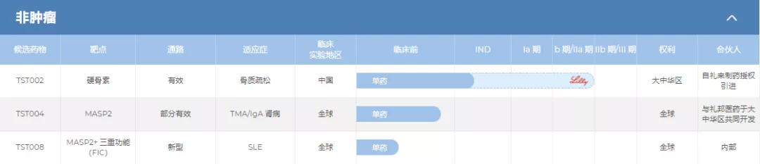跌幅超20%，明星投资人阵容押注的创胜集团IPO首日破发
