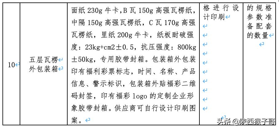 陕西福利彩票最新通知,陕西福彩彩票