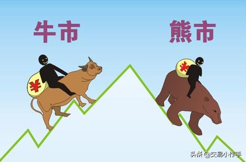 期货交易之道的盈利模式,期货交易之道视频教程