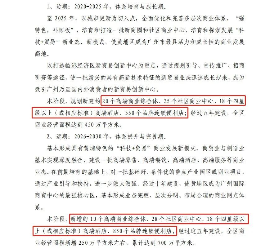 经营困难的三大原因,小白创业实体店经营的艰辛