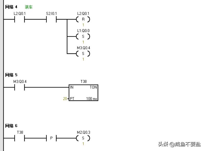 西门子自动送料车系统编程,西门子plc自动送料装车编程图