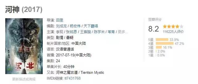 李现狙击,春夏入股李现分析