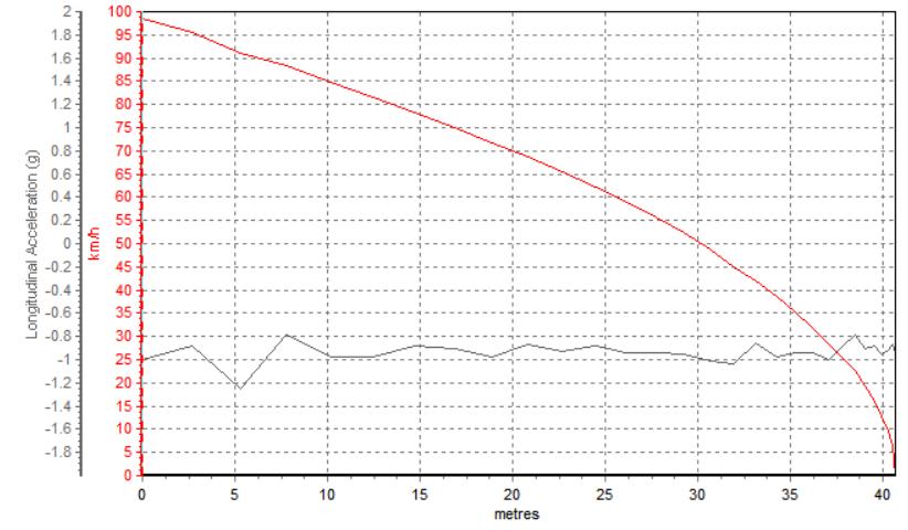 2.0l+6at,2019款ix35现代是前驱还是后驱
