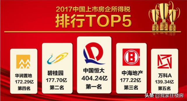 许家印的恒大集团还能走多久,恒大集团的许家印现在什么情况