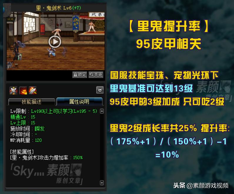 dnf剑魂平民过渡装备推荐,dnf剑魂的极神剑术是多少级的