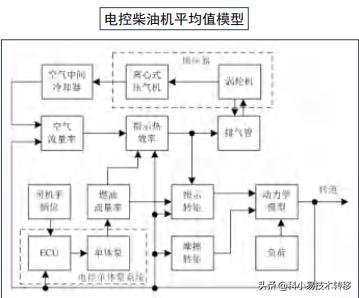 「项目精选」049期：北京交通大学精选科技成果推介