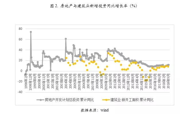 李湛股市最新消息,李湛宏观最新消息
