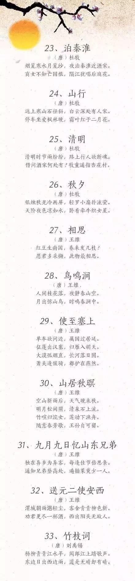 小学生必背100篇古诗背诵,小学必读必背80首古诗