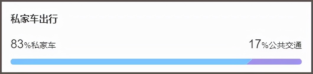 福州容纳最多人的广场,福州巨大的广场