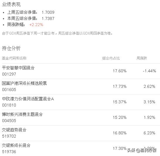限额申购基金名单,申购基金风险有多大