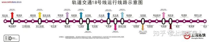 上海地铁9号线二手房价格,上海地铁13号线沿线二手房