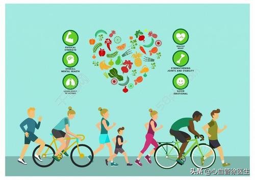 冠心病发作怎么办,冠心病可以治愈吗治愈后会复发吗