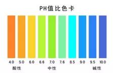怎样才能输在起跑线上,赢在起跑线的正确方法