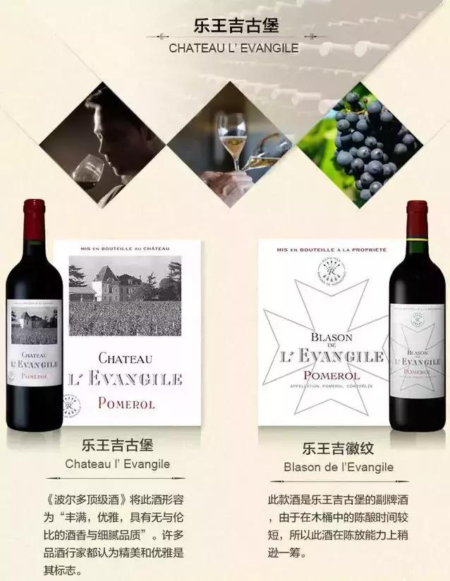 拉菲珑岱酒庄有多少亩葡萄园,拉菲哪款性价比最高