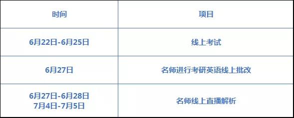 万人模考,万人模考每周测试
