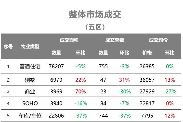 按备案价打97折能打吗,按标价8折出售能赚多少钱