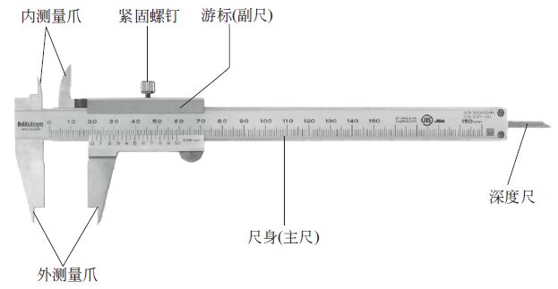 游标卡尺百分表读数方法,游标卡尺与内径百分表的区别