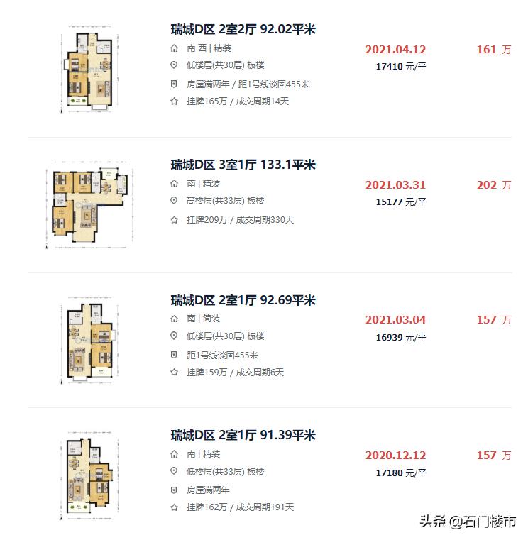 瀹炴帰鍚堣偉琚仐蹇樼殑鑰佹棫灏忓尯,瀹炴帰灏忓尯