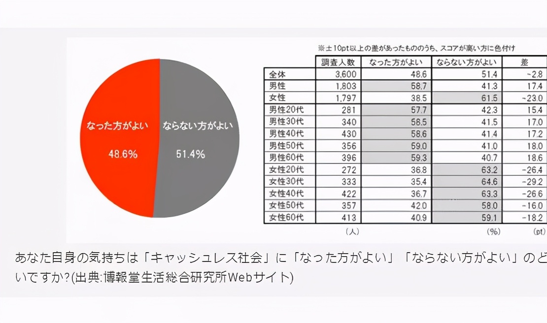 一封来自日本的信--日本社会和生活水平现状