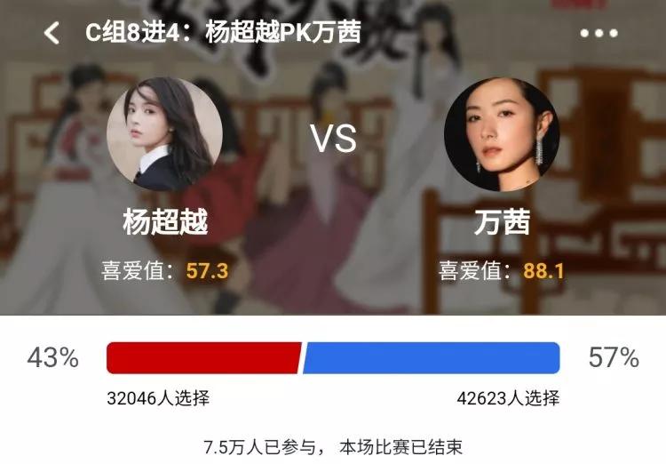 高圆圆成功逆袭,高圆圆夺冠完整版