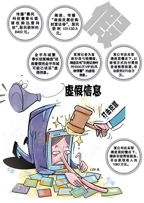 58网上假房源泛滥,58虚假房源是干啥的