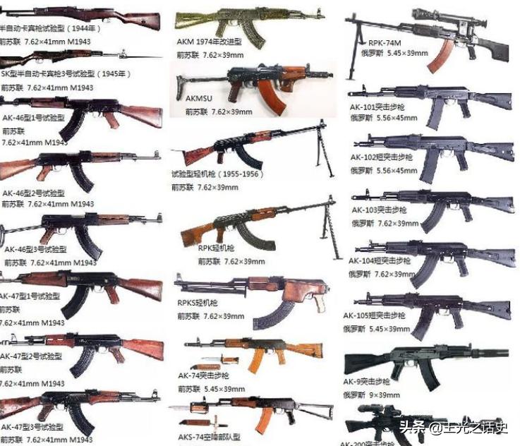 苏联的ak47打败德国,为什么ak47是世界上最可怕的枪支