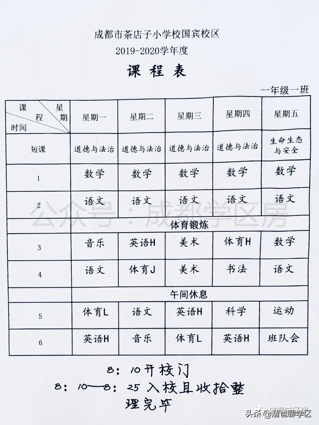 读茶店子小学的小区有哪些,茶店子学区房有哪些