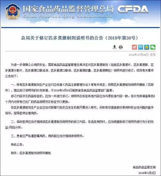 警惕6种药一旦吃上不能随便停,香港好用的常备药