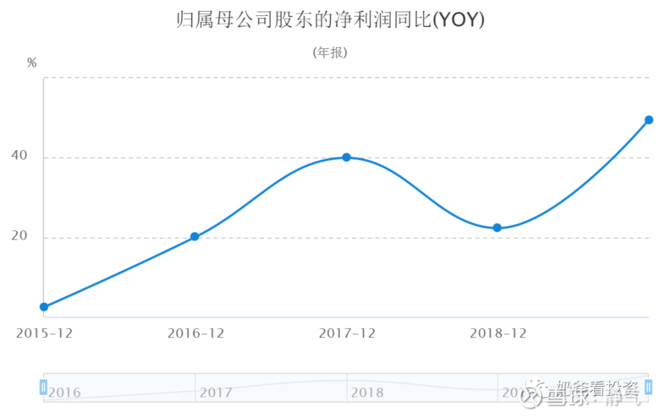 中国国旅疫情发展状况最新消息,这次疫情对中国国旅的影响
